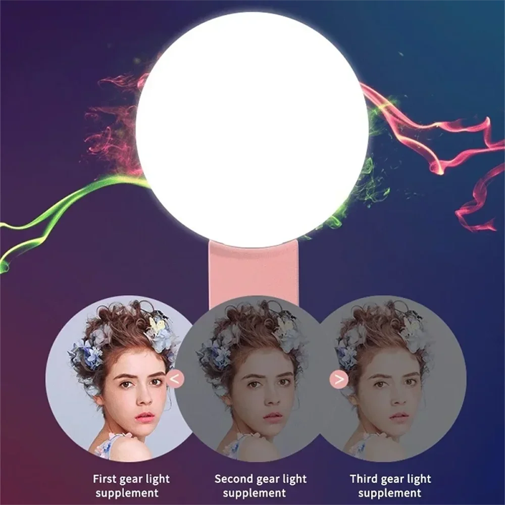 Mini Portable Selfie Ring Ligh - đánh giá và giá Photography Lighting Description